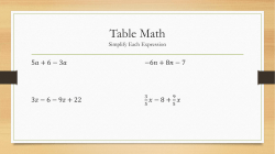 Table Math Simplify Each Expression