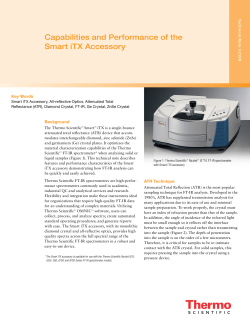 Capabilities and Performance of the Smart iTX Accessory