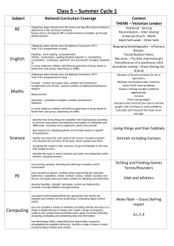 Class 5 &ndash; Summer Cycle 1 - Our Lady Of Sorrows Catholic Primary