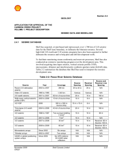 Shell has acquired, or purchased and reprocessed, over 1,700 km of