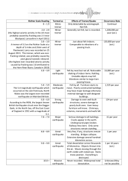 Richter Scale Reading Termed as Effects of Tremor/Quake
