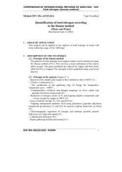 Quantification of total nitrogen according to the Dumas method