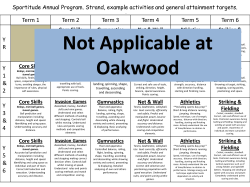 Sportitude Annual Plan - Oakwood Primary Academy