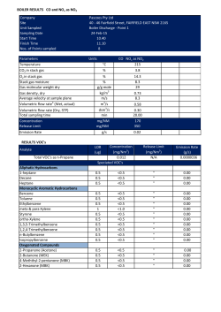 BOILER RESULTS CO and NOx as NO2 Company Pascoes Pty Ltd