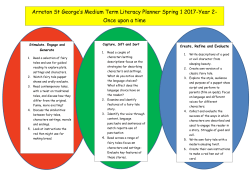 Long term plan &ndash; Y2 (NB some parts of this overview are in outline
