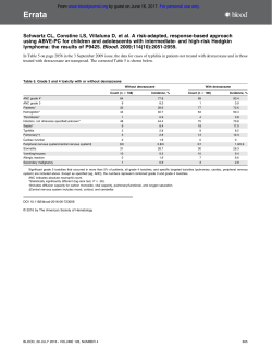 Schwartz CL, Constine LS, Villaluna D, et al. A risk