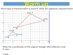 Rotate 90&deg; clockwise about the origin