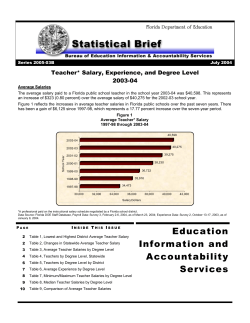 Teacher* Salary, Experience, and Degree Level