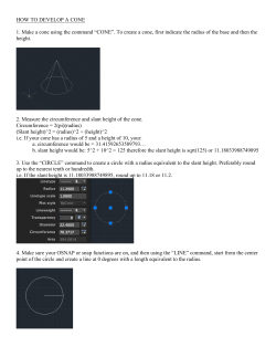 Develop A Cone - art is cool,cool is art