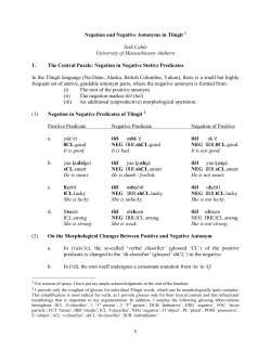 1 Negation and Negative Antonyms in Tlingit 1 Seth Cable