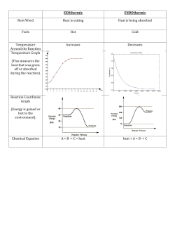 EXOthermic ENDOthermic Root Word Heat is exiting Heat is being