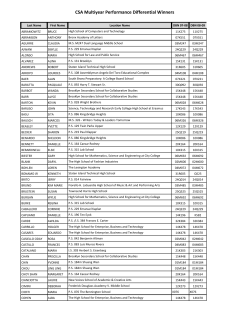 CSA Multiyear Performance Differential Winners