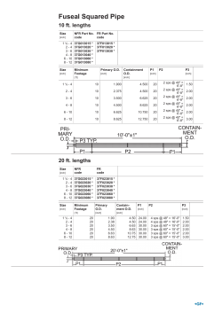 Pipe - Fuseal Squared Double Containment