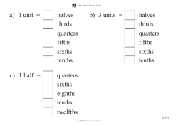 a) 1 unit = halves thirds quarters fifths sixths tenths b) 3 units