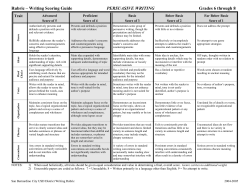 Persuasive Rubric - San Bernardino City Unified School District
