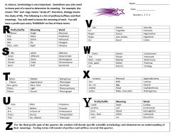 Prefix/Suffix Meaning Word Prefix/Suffix Meaning Word In science