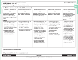Measure 4 Shapes Measure 27: Shapes 27 - DRDP-K