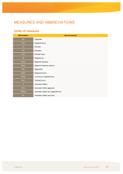 MEASURES AND ABBREVIATIONS
