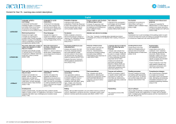 Content for Year 10 - Learning area content descriptions English