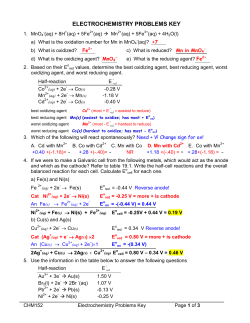 Electrochem Key