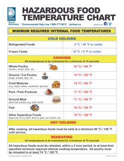 Hazardous Food Temperature Chart