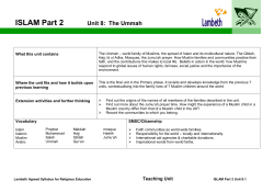 ISLAM Part 2 Unit 8
