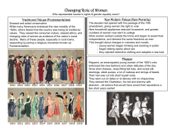 Changing Role of Women