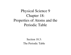 Properties of Atoms and the Periodic Table