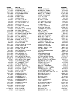 issued groom bride married 01/06/1994 kabel steven e hanna