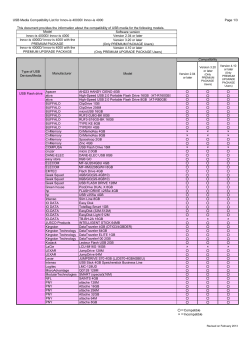 USB Media Compatibility List for Innov-is 4000D/ Innov