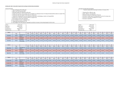 Hackney Carriage Fares Review: Appendix 3 Executive Proposal