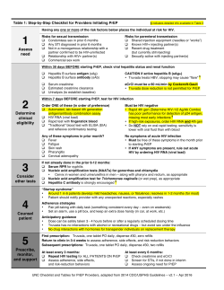 Changes Highlighted
