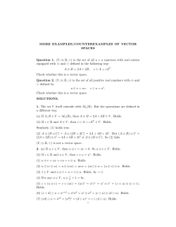 MORE EXAMPLES/COUNTEREXAMPLES OF