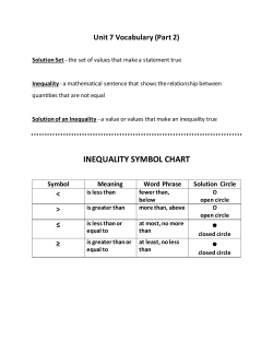 INEQUALITY SYMBOL CHART