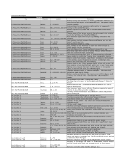 monologue scenes.xlsx