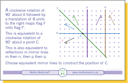 A clockwise rotation of 90˚ about A followed by a
