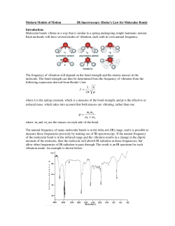 Lab_03_IR-Spectroscopy