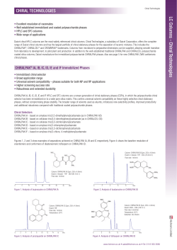 LC Columns - Chiral Technologies