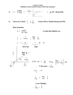 1 + KI - Acsu Buffalo