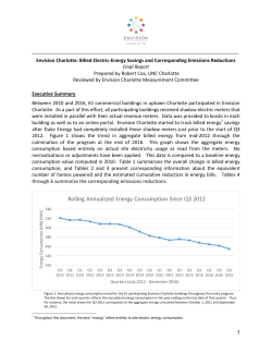 Rolling Annualized Energy Consumption Since Q3 2012