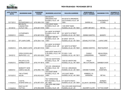 Monthly Report for November 2012