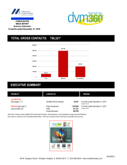 TOTAL GROSS CONTACTS: 756,321* EXECUTIVE SUMMARY