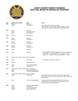 Dad Vail Medal History