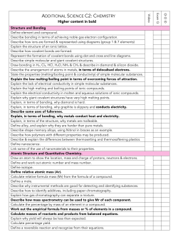 C2 Checklist - Plantsbrook Science