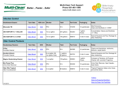 the updated Multi-Clean Product Sheet from Dalco!
