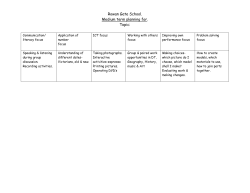 Development matters - Rowan Gate Primary School