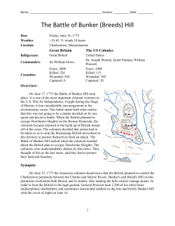 The Battle of Bunker (Breeds) Hill