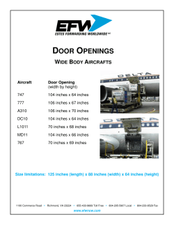 Door Openings&mdash;Wide