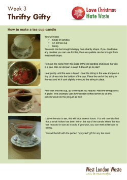 How to make a tea cup candle