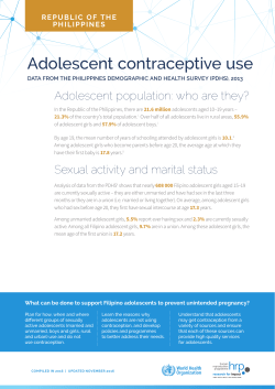 Adolescent contraceptive use